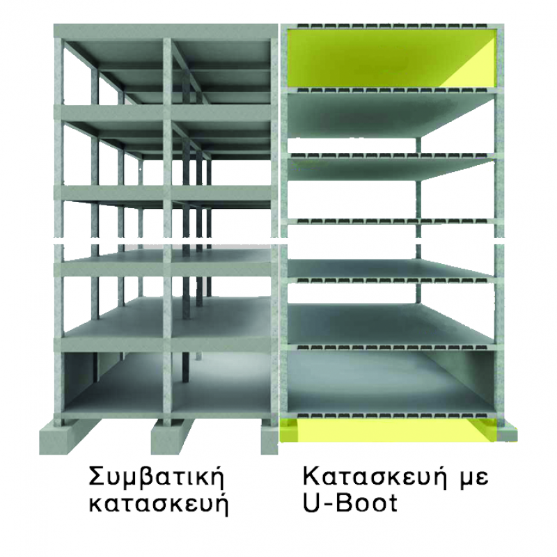 U-Boot® Beton photo 2