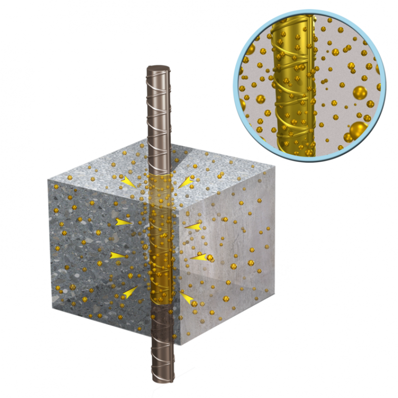 Sika FerroGard® - 903 Plus photo 0